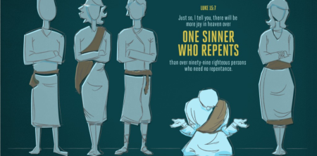 The Importance of One